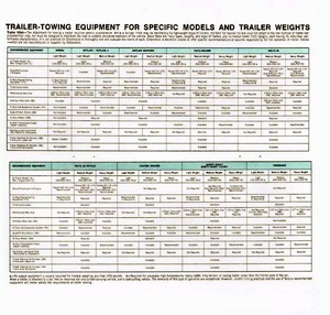 1973 Oldsmobile Dealer SPECS-13.jpg